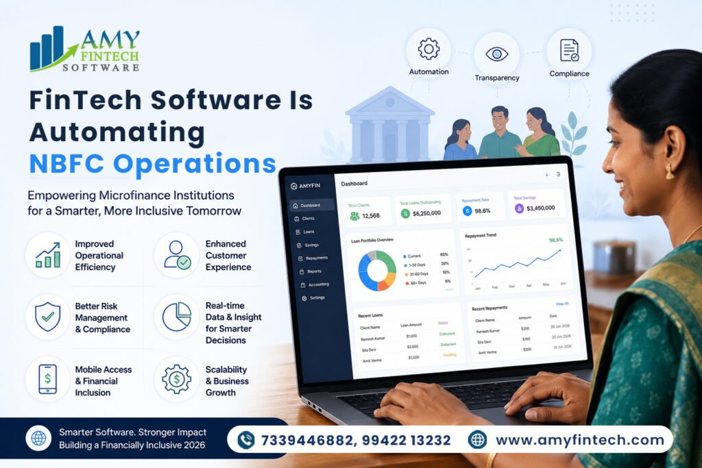 fintech software for NBFC