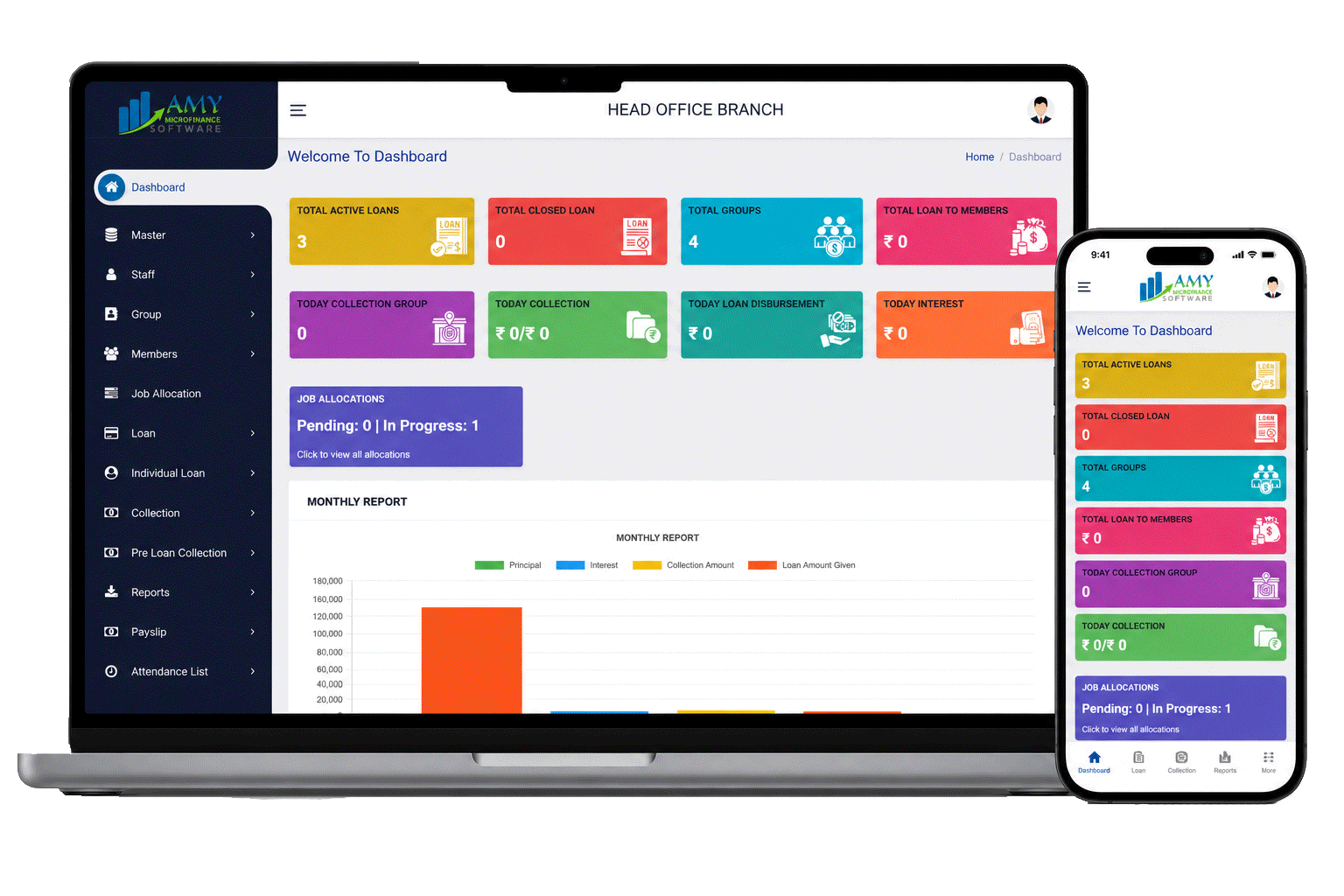 microfinance loan management system