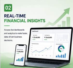 real-time finance insights