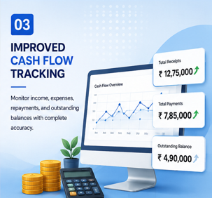 Improve Cash flow Tracking
