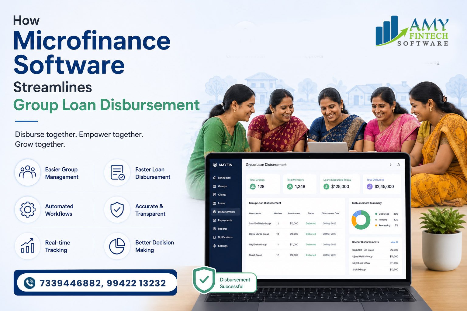How Microfinance Software Streamlines Group Loan Disbursement