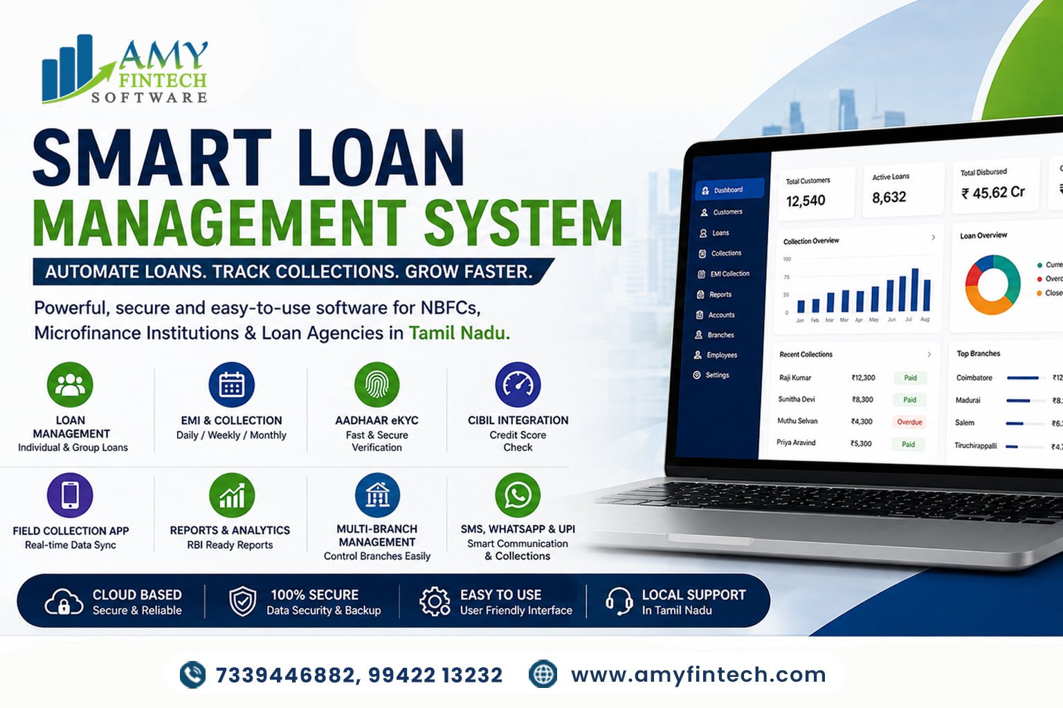 Loan Management System in Tamil Nadu